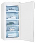 Electrolux EUC19002W