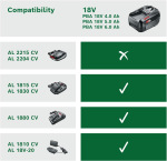 Bosch 1.600.A00.DD7 - купити в інтернет-магазині Техностар