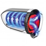 Bosch BBH3Z0025 - купити в інтернет-магазині Техностар