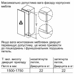 Bosch GIN81VEE0 - купити в інтернет-магазині Техностар