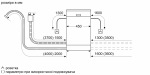 Bosch SPV6EMX65Q - купити в інтернет-магазині Техностар