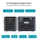 CHOETECH BS008-BQB 2400W PS Wifi+Bt 2048Wh - купити в інтернет-магазині Техностар