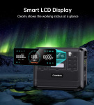 CHOETECH BS008-BQB 2400W PS Wifi+Bt 2048Wh - купити в інтернет-магазині Техностар