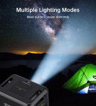 CHOETECH BS008-BQB 2400W PS Wifi+Bt 2048Wh - купити в інтернет-магазині Техностар
