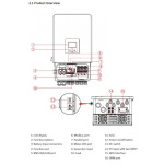 Deye SUN-10K-SG05LP3-EU-SM2 - купити в інтернет-магазині Техностар