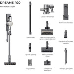 Dreame Cordless Vacuum Cleaner R20 VTV97A - купити в інтернет-магазині Техностар