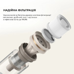 Dreame Cordless Vacuum Cleaner U20 (VPV11A) - купити в інтернет-магазині Техностар