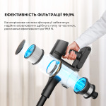 Dreame R10 PRO Aqua (VZV15A) - купити в інтернет-магазині Техностар