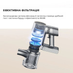 Dreame R20 Aqua (VTV21A) - купити в інтернет-магазині Техностар