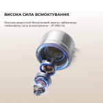 Dreame R20 Aqua (VTV21A) - купити в інтернет-магазині Техностар