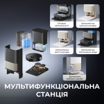 Dreame Robot Vacuum L40s Pro Ultra Black - купити в інтернет-магазині Техностар