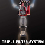 Einhell 2347180 - купити в інтернет-магазині Техностар