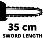 Einhell 4501220 - купити в інтернет-магазині Техностар