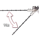 Einhell 4501290 - купити в інтернет-магазині Техностар