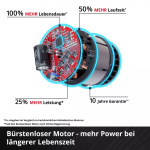 Einhell Professional TP-AP 18/32 Li BL-Solo (4326295) - купити в інтернет-магазині Техностар