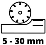 Einhell TE-MA 1500 (4350735) - купити в інтернет-магазині Техностар