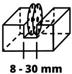 Einhell TE-MA 1500 (4350735) - купити в інтернет-магазині Техностар