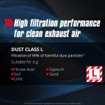 Einhell TE-VC 2580 SACL 2347435 - купити в інтернет-магазині Техностар