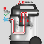Einhell TE-VC 5090 SACL 2347450 - купити в інтернет-магазині Техностар