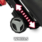 Einhell VENTURRO 36/240 (3433640) - купити в інтернет-магазині Техностар