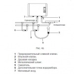 Electrolux EWH 100 Centurio H - купити в інтернет-магазині Техностар