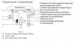 Electrolux EWH 80 Centurio H - купити в інтернет-магазині Техностар