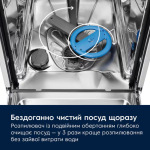Electrolux KEMC3211L - купити в інтернет-магазині Техностар
