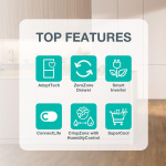 Gorenje RI517E62WF - купити в інтернет-магазині Техностар