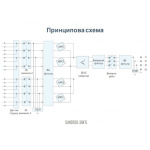 Huawei SUN2000-36KTL - купити в інтернет-магазині Техностар