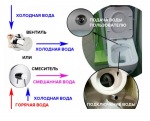 Idevit SET3504-0605-001-1-6100 - купити в інтернет-магазині Техностар