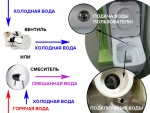 Idevit SETK2804-0305-001-1-6200 - купити в інтернет-магазині Техностар
