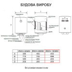 Interlux IRWH-100MW - купити в інтернет-магазині Техностар