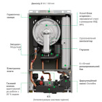 Italtherm SKY 24 K - купити в інтернет-магазині Техностар