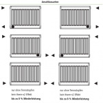 Kermi Therm-X2 Profil-K FK0220501301N2Z - купити в інтернет-магазині Техностар