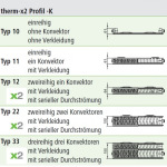 Kermi Therm-X2 Profil-K FK0220501301N2Z - купити в інтернет-магазині Техностар