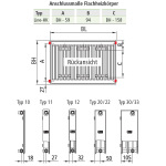 Kermi Therm-x2 Line-K PLK 22 505x1405 (PLK220501401N2K) - купити в інтернет-магазині Техностар