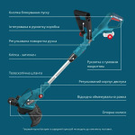 Konner Sohnen KSGT-20V - купити в інтернет-магазині Техностар