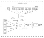 MikroTiK L009UIGS-2HAXD-IN - купити в інтернет-магазині Техностар