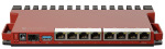 MikroTiK L009UIGS-RM - купити в інтернет-магазині Техностар