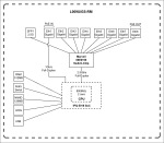 MikroTiK L009UIGS-RM - купити в інтернет-магазині Техностар