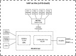 MikroTiK L41G-2AXD - купити в інтернет-магазині Техностар