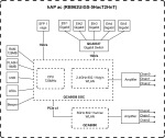 MikroTiK RB962UiGS-5HacT2HnT - купити в інтернет-магазині Техностар
