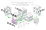 MikroTiK Маршрутизатор MikroTik CCR2216-1G-12XS-2XQ - купити в інтернет-магазині Техностар