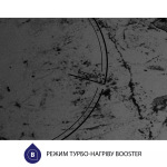 Minola MIS 3077 KMR - купити в інтернет-магазині Техностар