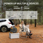 Pecron E2400LFP - 2048Wh/AC 2400W/2xPD/4xUSB/1xCar/2xDC/UPS/MPPT - купити в інтернет-магазині Техностар