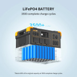 Pecron E3600LFP - 3072Wh/AC 3600W/2xPD/4xUSB/1xCar/3xDC/Qi/UPS/MPPT - купити в інтернет-магазині Техностар