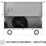 Perfelli TL 6622 WH 1000 LED - купити в інтернет-магазині Техностар