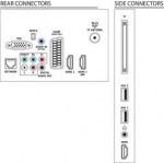 Philips 37PFL3507H - купити в інтернет-магазині Техностар