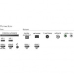 Philips 65PUS8102/12 - купити в інтернет-магазині Техностар