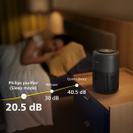 Philips AC0951/13 - купити в інтернет-магазині Техностар